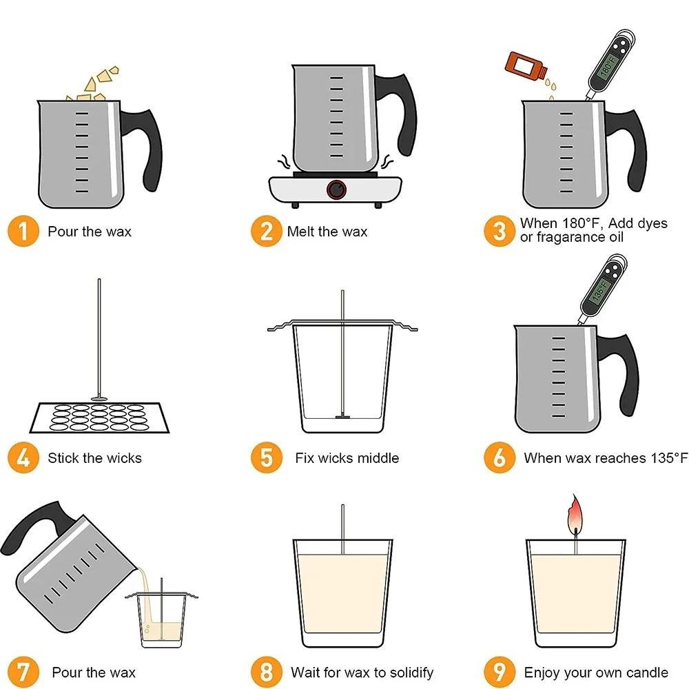 Glintmos DIY Kerzenherstellung – Candle Making Diy Bewertung und Preis