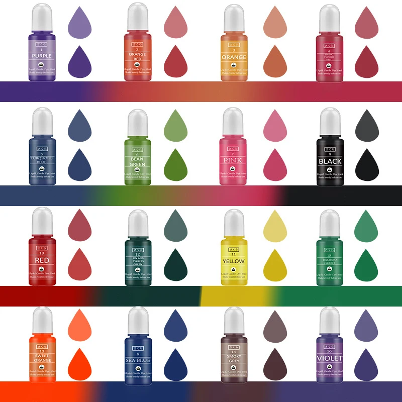 DIY Epoxidharz Pigment Kit Ker – Candle Making Diy Bewertung und Preis